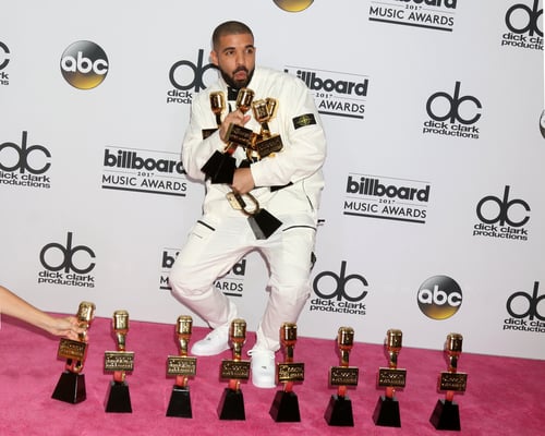 From Musician to Mogul: What Business Leaders Can Learn from Drake's Growth Strategies